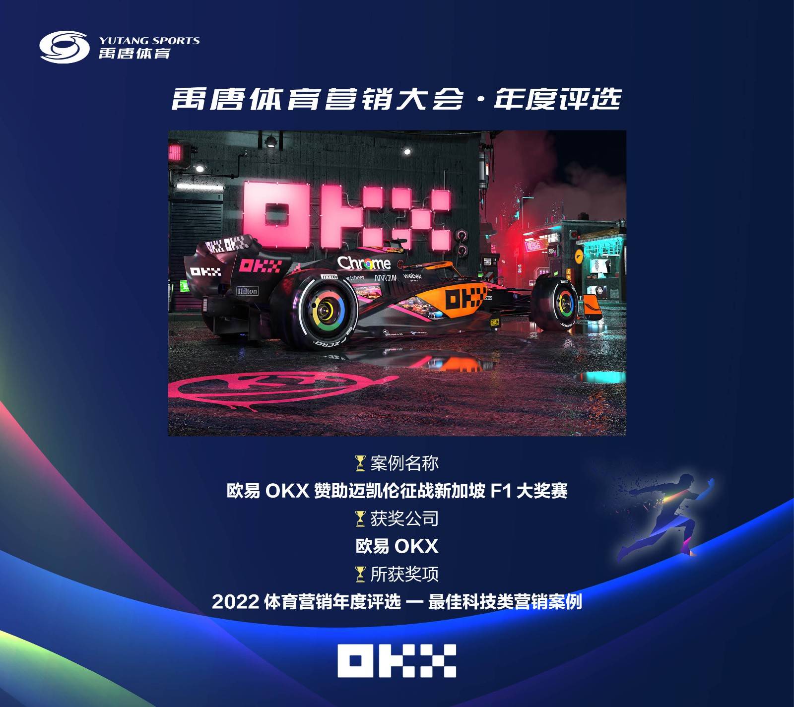 往届禹唐体育营销大会年度评选案例展示I欧易OKX赞助迈凯伦征战F1新加坡大奖赛