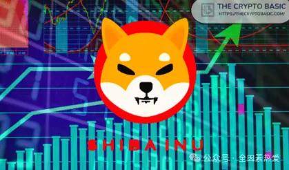 柴犬币将达到 0.00017 美元，专家设定了现实的 SHIB 价格目标