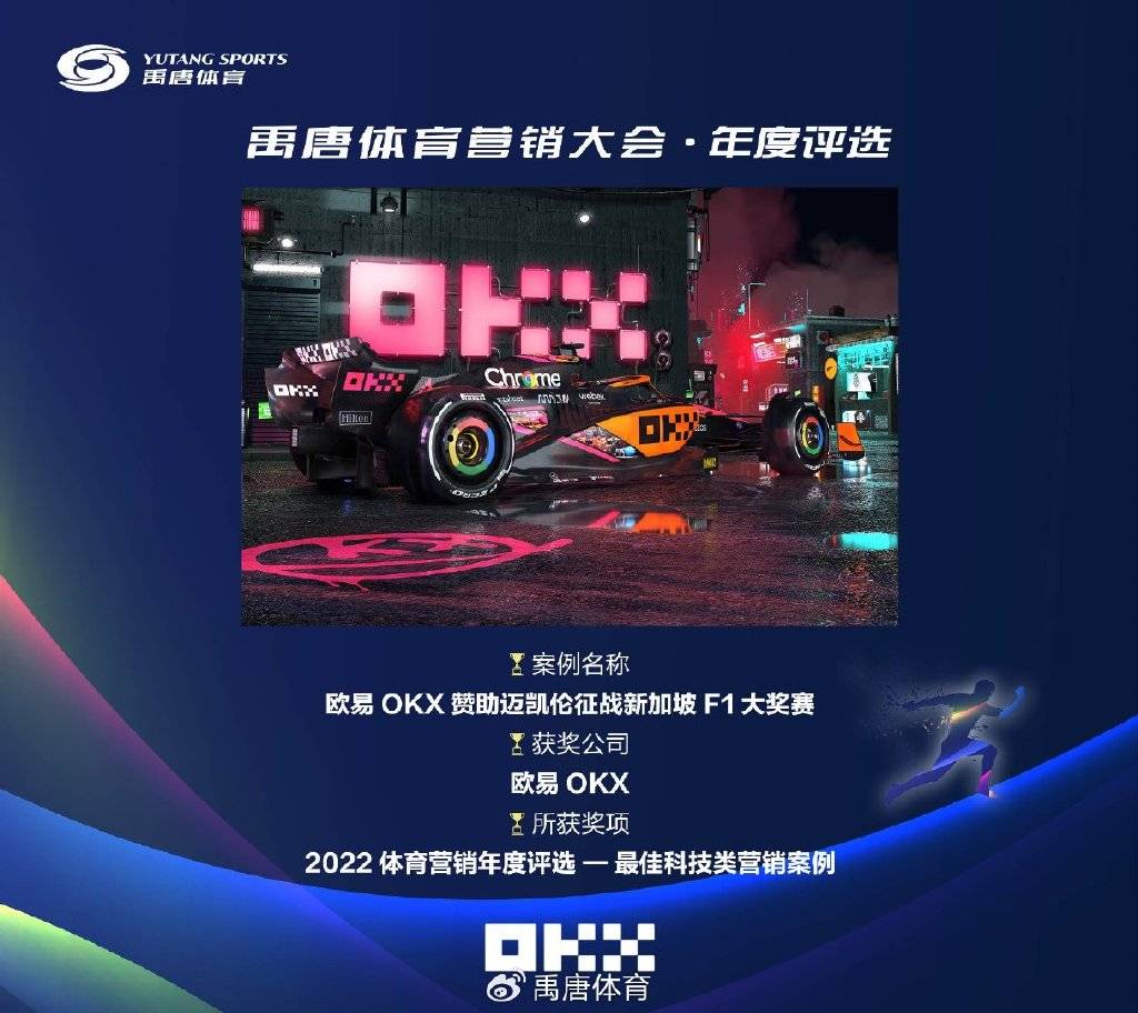 往届禹唐体育营销大会年度评选案例展示｜欧易OKX赞助迈凯伦