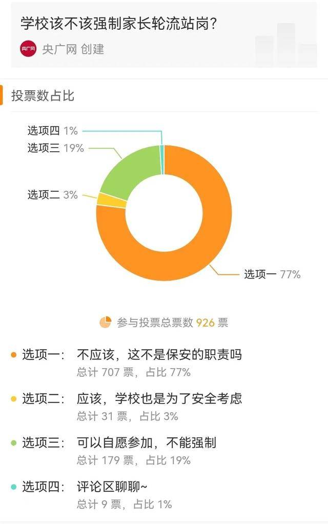 武汉一家长建议取消护学岗：并非专业安保人员 无法应对紧急情况！教育局回应