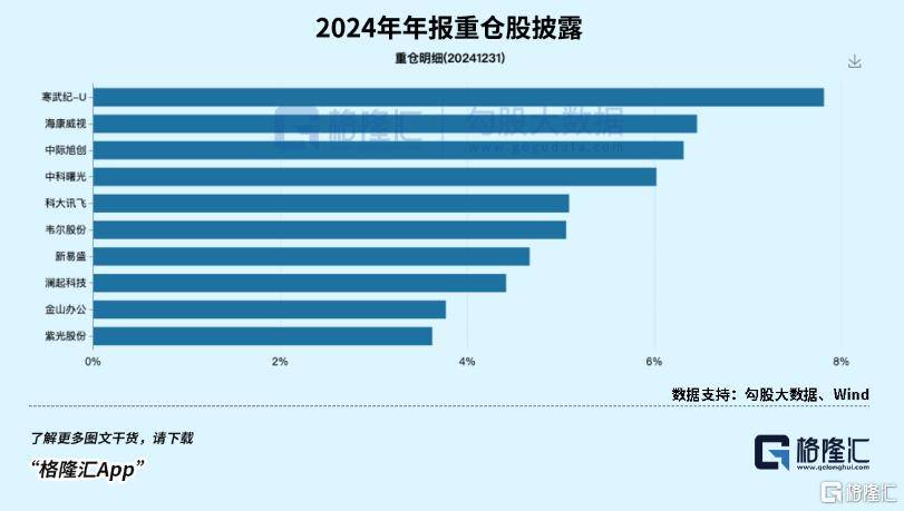 2025蛇年投资九大展望