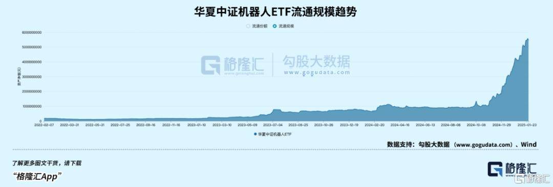 2025蛇年投资九大展望