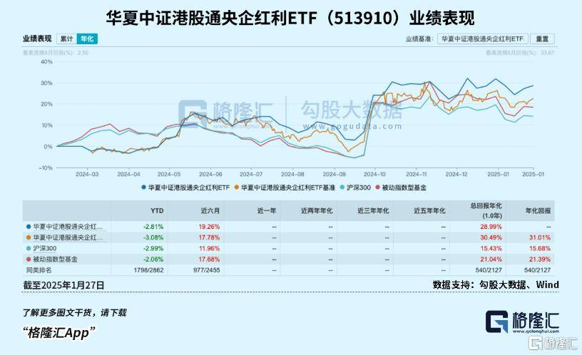 2025蛇年投资九大展望