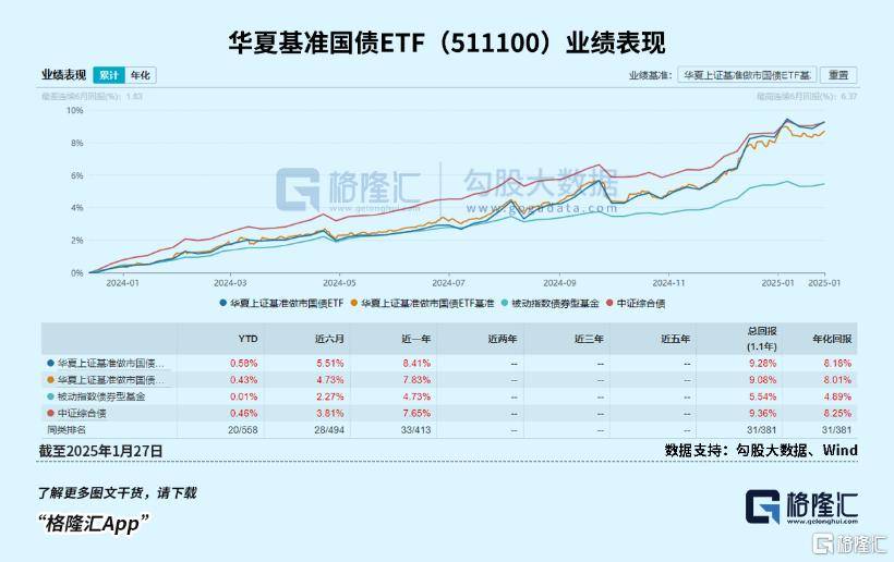 2025蛇年投资九大展望