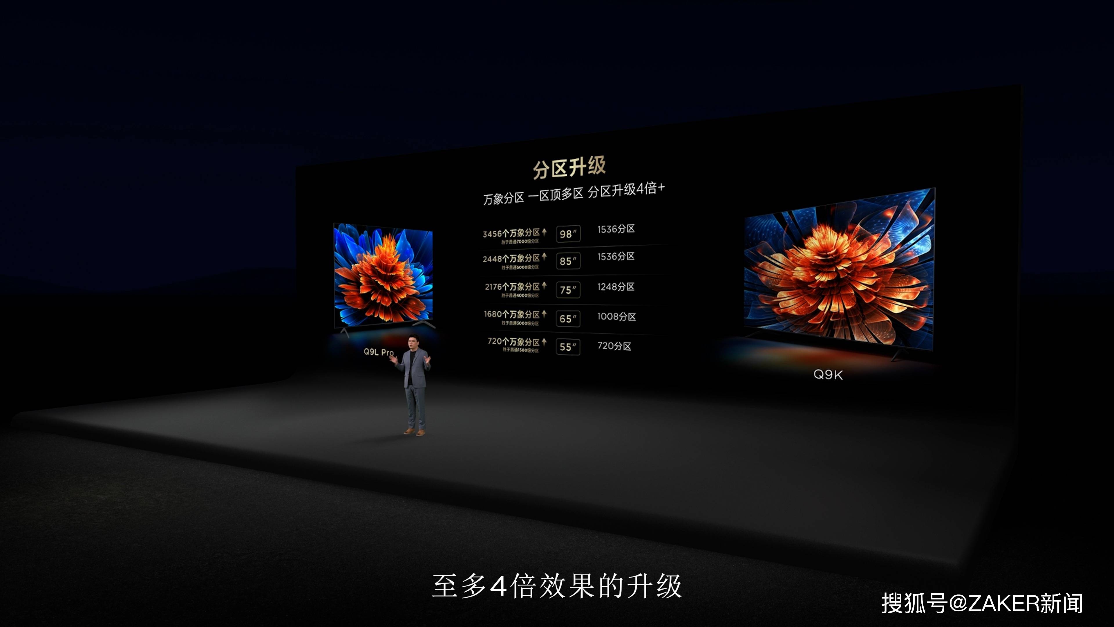 画质内卷终结者？TCL 新品以碾压式7000:1超高对比度惊艳来袭