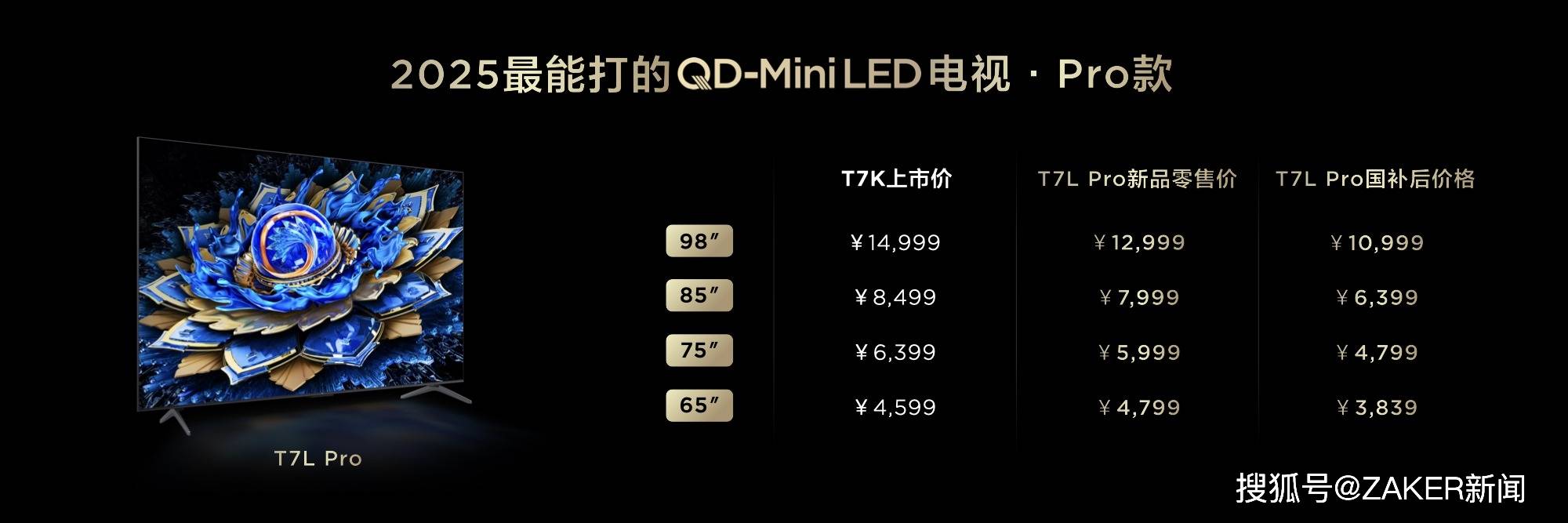 画质内卷终结者？TCL 新品以碾压式7000:1超高对比度惊艳来袭