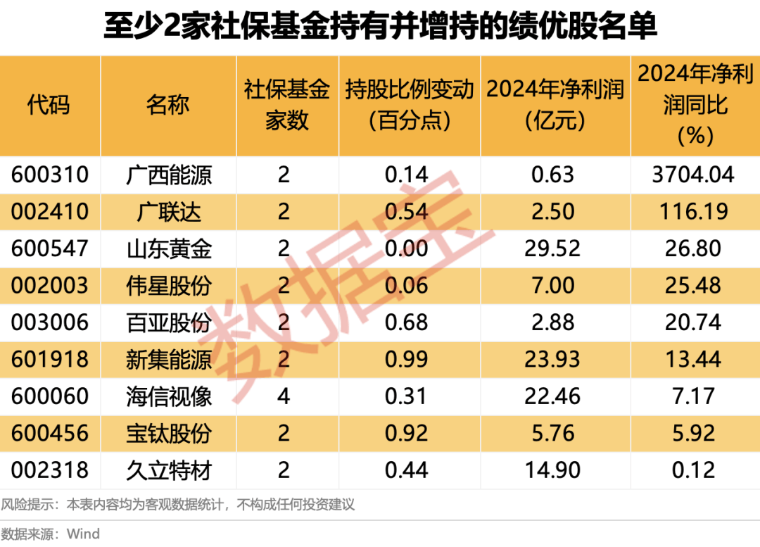 突然全线大跌！翻倍大牛股“20cm”跌停，恐被实施退市警示