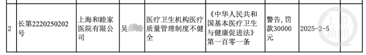 上海一患者在医院门口停房车维权，称车祸花近百万元治疗，屁股整形遇到“假专家”
