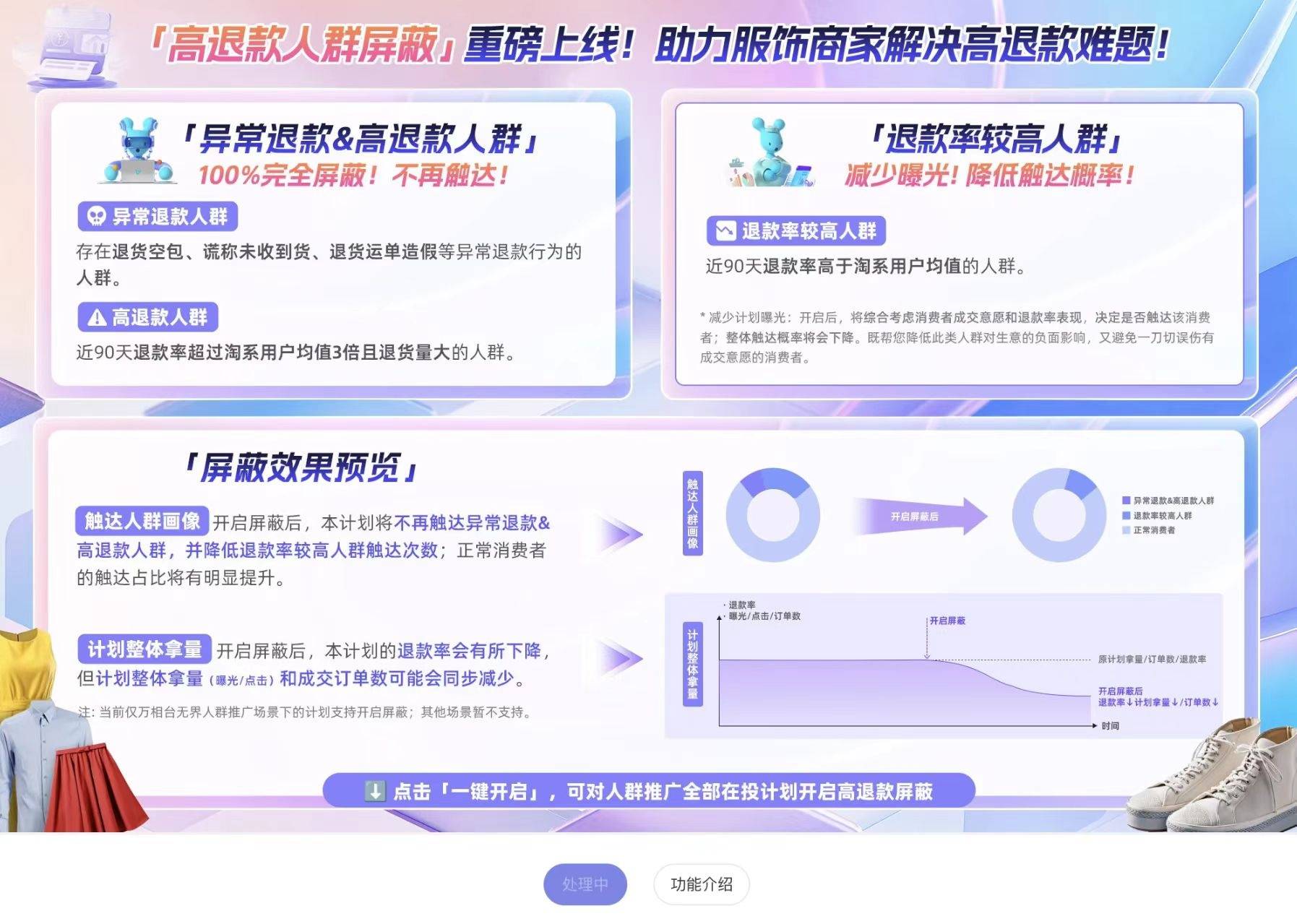 电商平台服饰高退款率背后：有商家多次遭恶意退款，有消费者称越来越难买到心仪衣服