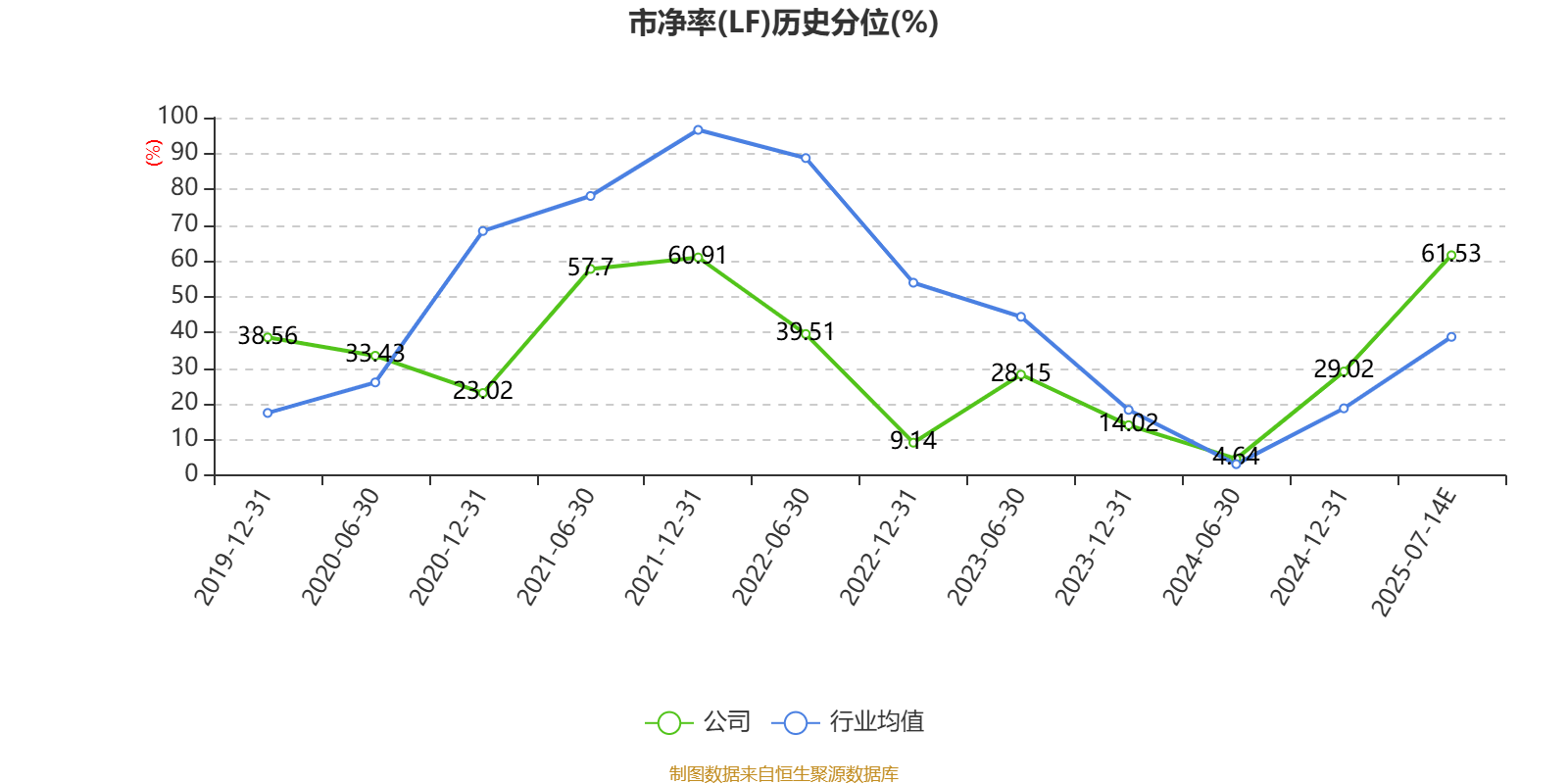 东方锆业：预计2025年上半年盈利2500万元-3400万元 同比扭亏