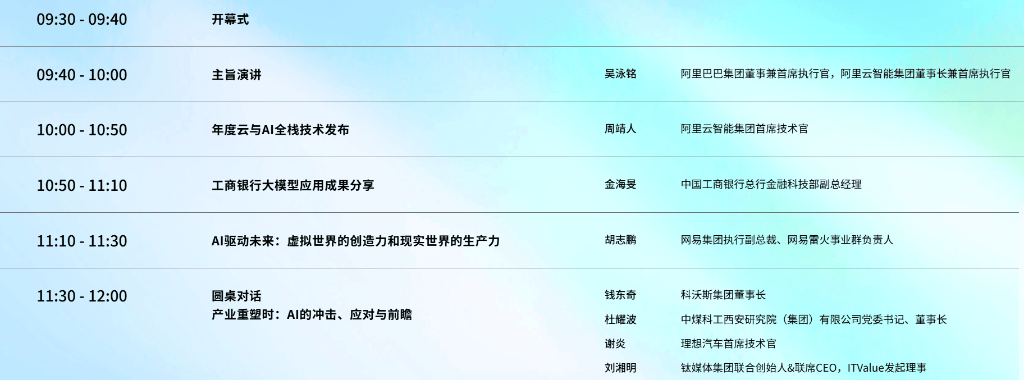 直击阿里2025云栖大会！吴泳铭：资本开支会在3800亿基础上，增加更多的投入