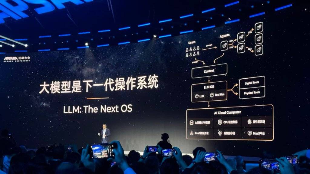 直击阿里2025云栖大会！吴泳铭：资本开支会在3800亿基础上，增加更多的投入