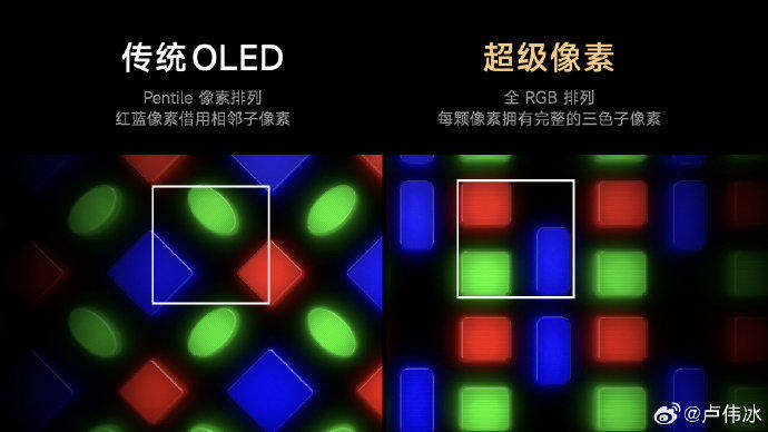 小米17 Pro Max屏幕采用革命性技术,但功耗降低26%,雷军:非常夸张