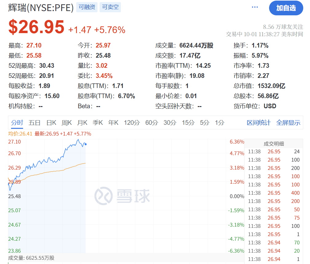 今夜,大逆转!特朗普,输了!