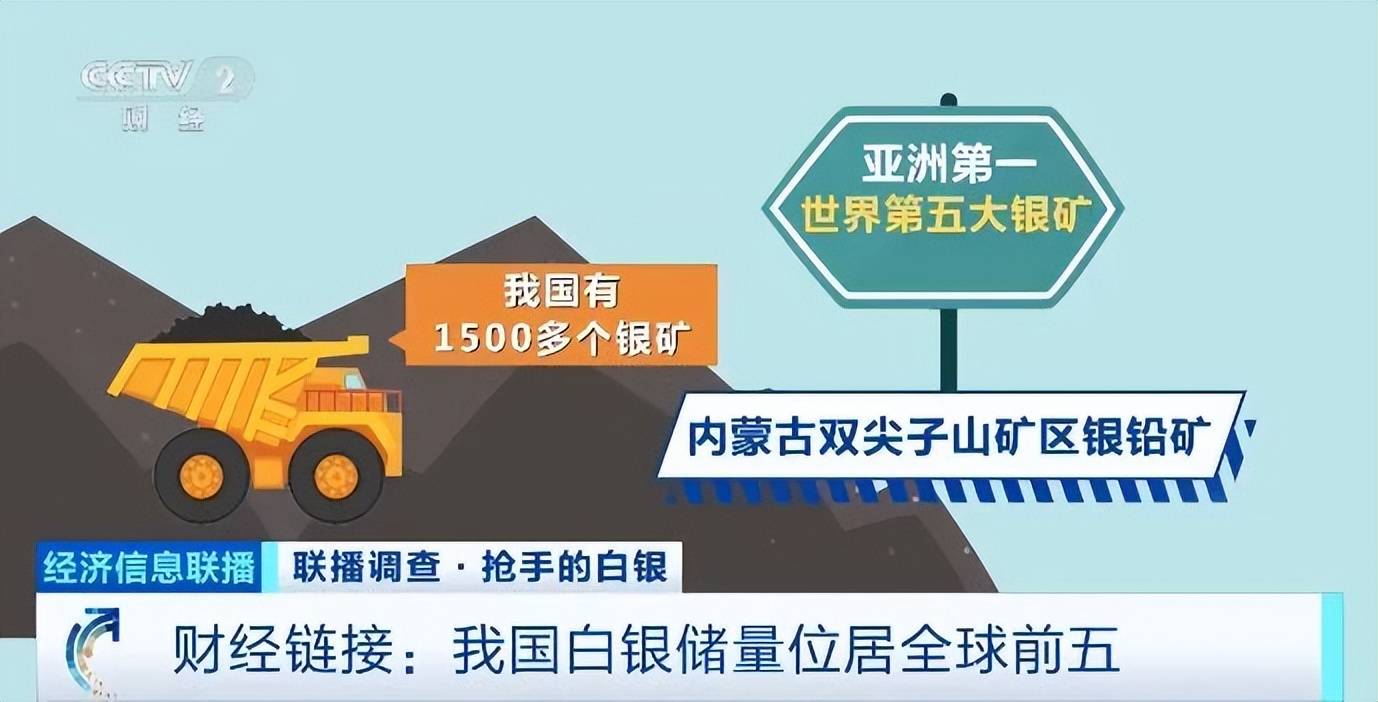 白银年内飙涨近70%！什么情况？