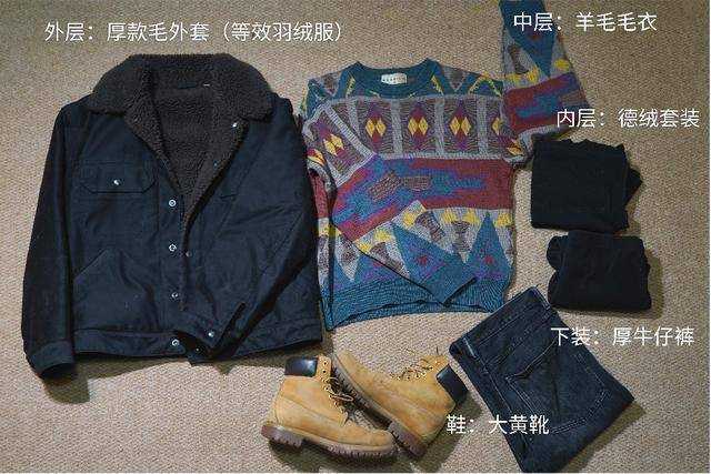 羽绒服里穿薄点才暖和!一个超简单的穿搭技巧,快收藏