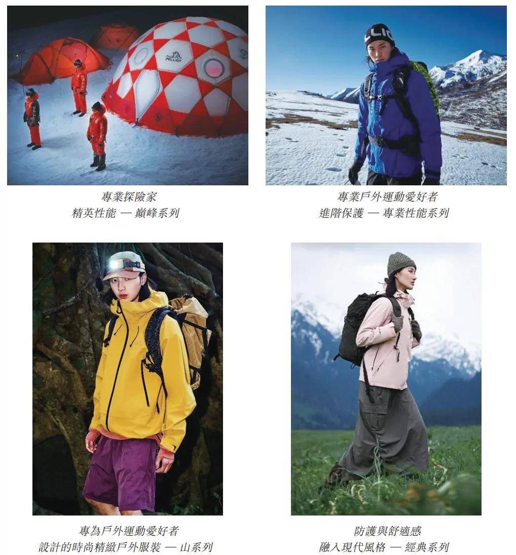 安徽夫妻，卖冲锋衣年入28亿，要IPO了