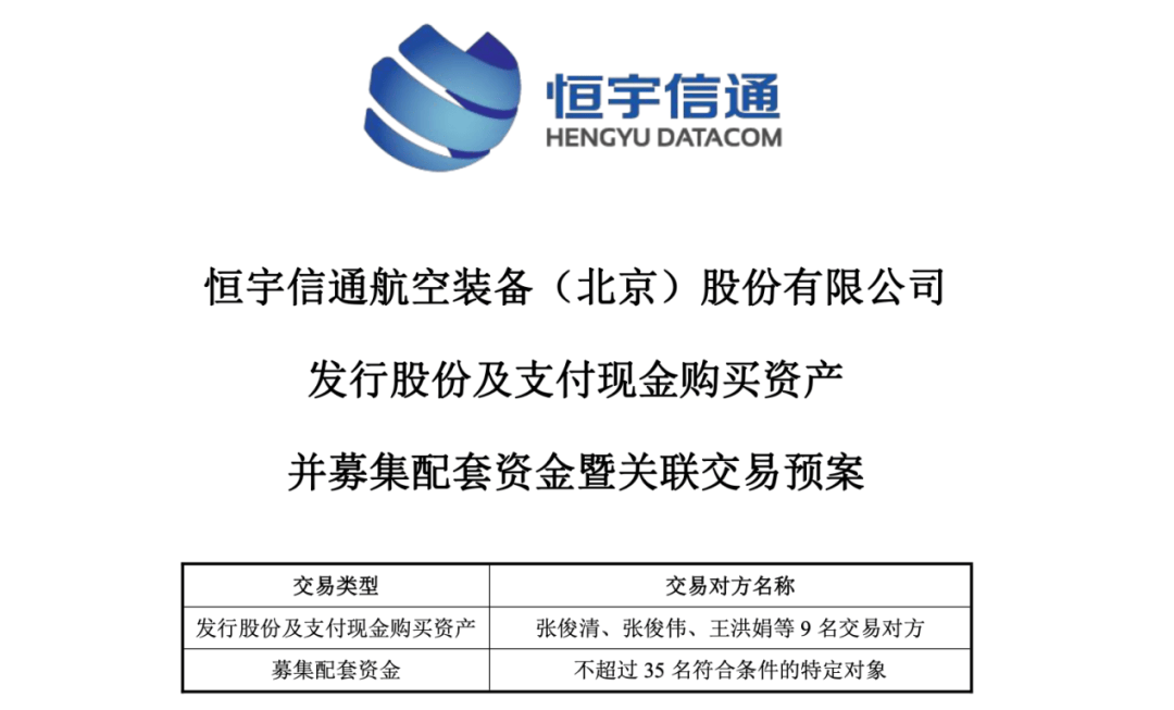 300965，重大资产重组！提前涨停！