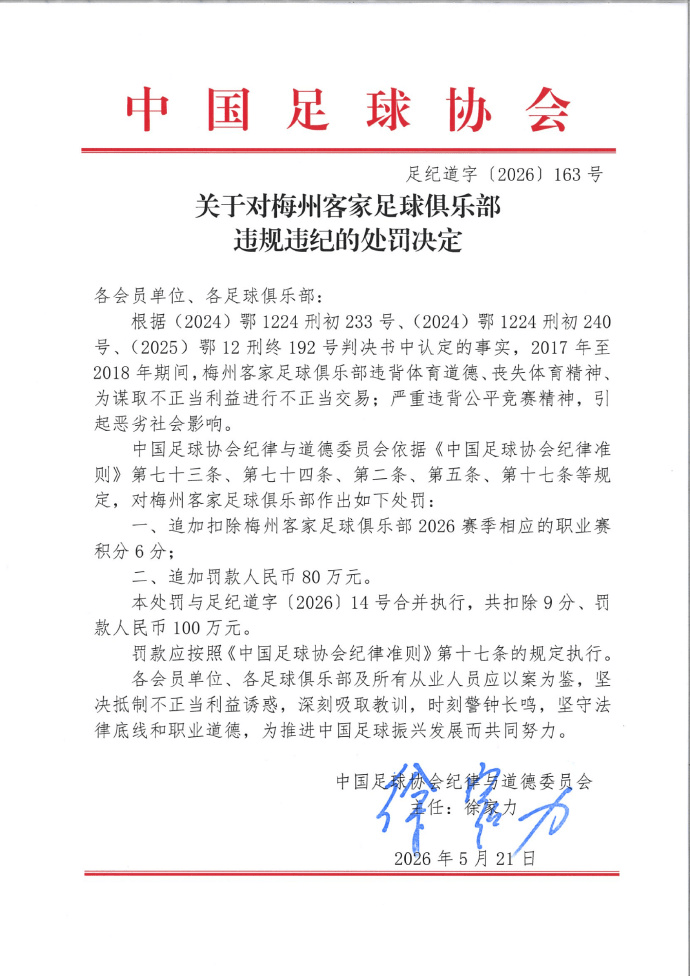 追加罚分！中国足协：梅州客家追加扣除6分罚款80万元