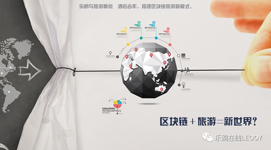 区块链旅游(区块链旅游研究中心)