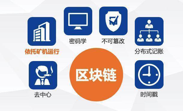 区块链互联网(区块链互联网bsn的区块链服务网络)