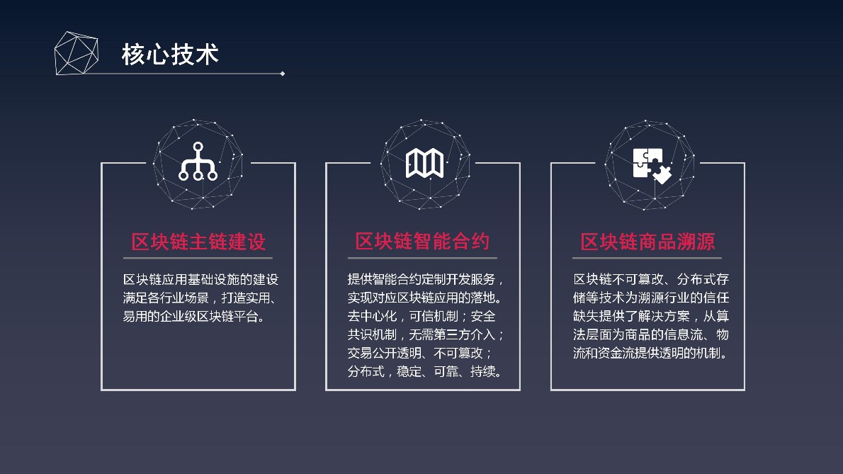 区块链技术公司(区块链技术公司靠什么赚钱)