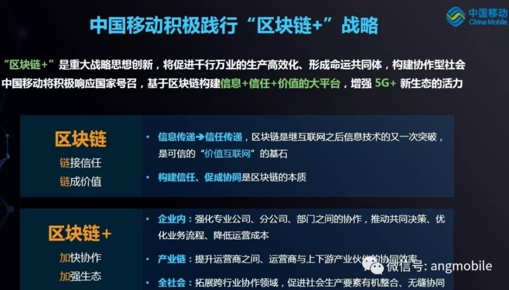 区块链中国(区块链中国工商银行)