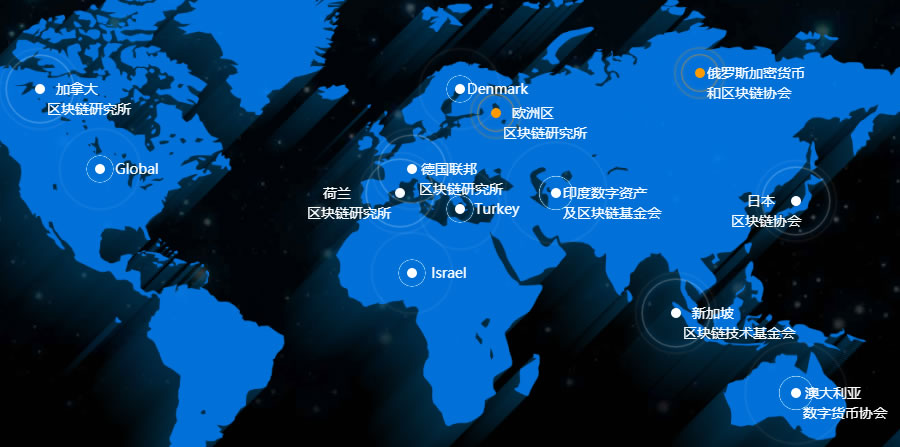 美国区块链(美国区块链技术)