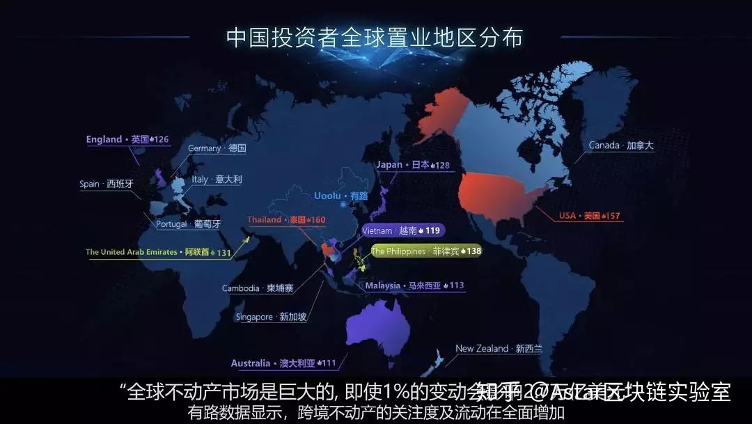 全球区块链(全球区块链空间在哪一年出现产业增长的拐点期)