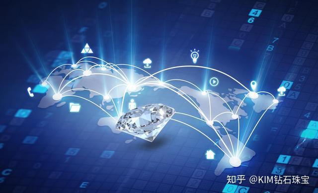 区块链知乎(区块链技术 知乎)