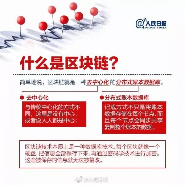 区块链龙头(区块链龙头上市公司)