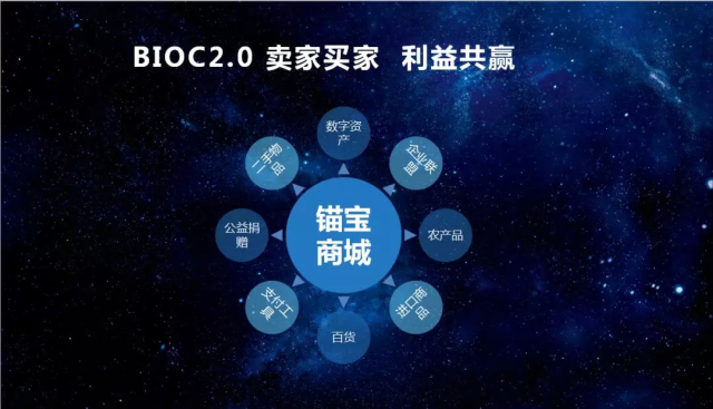 区块链项目(超级账本项目属于哪种区块链项目)
