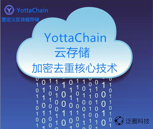 区块链云(区块链云平台什么关系)