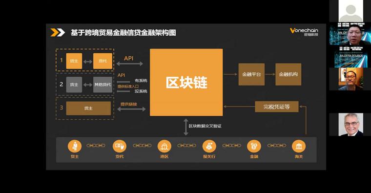 区块链什么意思(区块链的作用与意义)