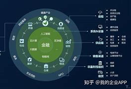 区块链数字(区块链数字资产是什么意思)