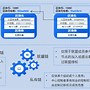 数据区块链(数据区块链技术)