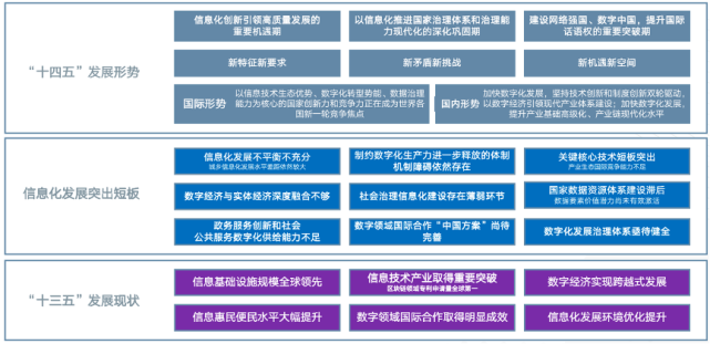 区块链国家(区块链国家标准最新)