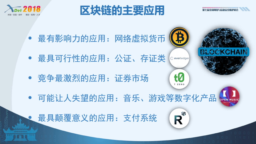 区块链360(区块链交易平台)