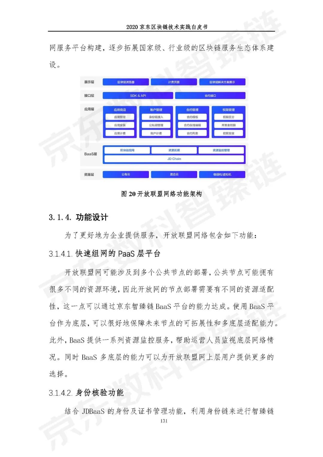 区块链白皮书(区块链白皮书代写服务)