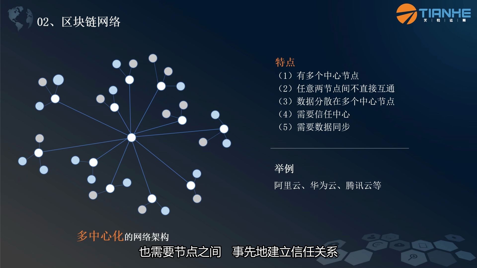 区块链网络(区块链网络最根本的特征是公需课)