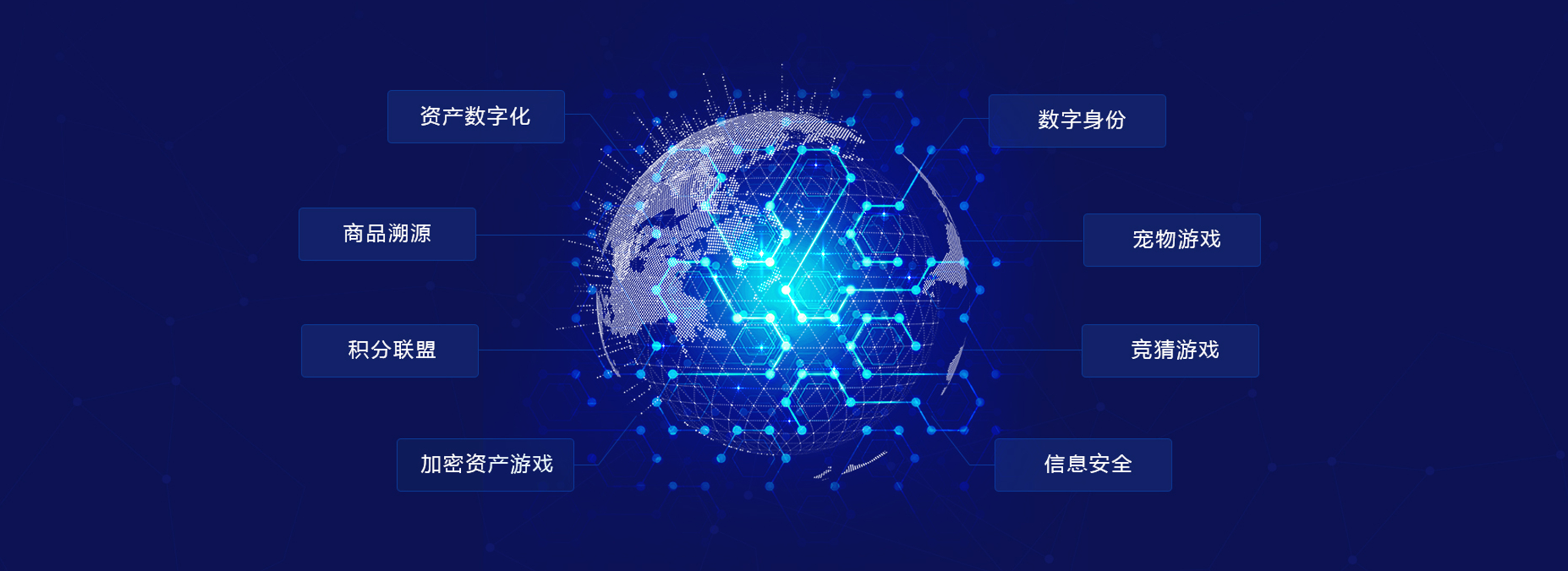 区块链应用(区块链应用于数据的共享与数据确权)