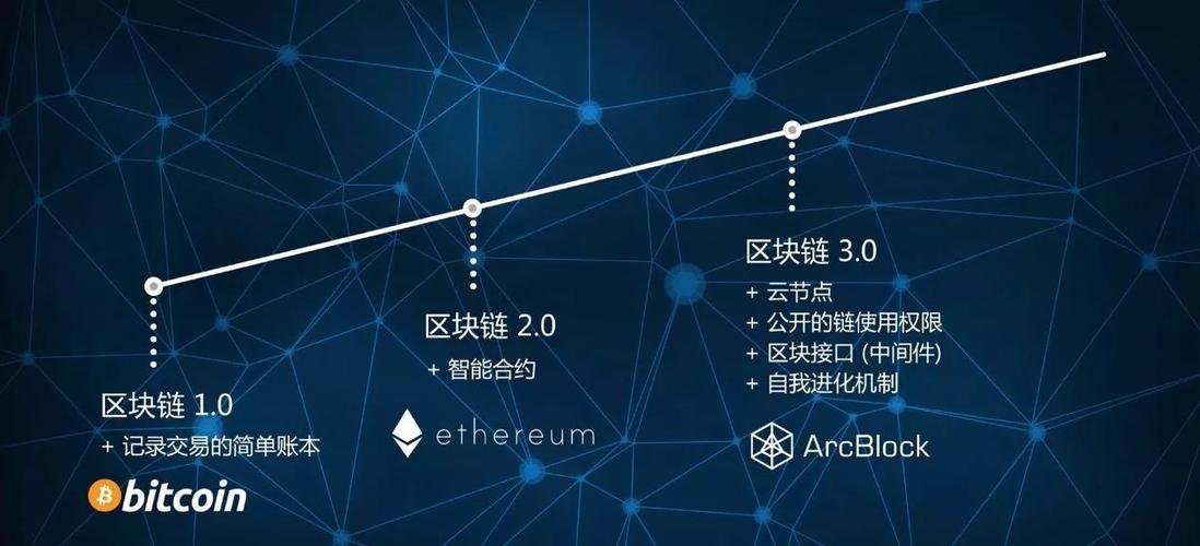 区块链公司(区块链公司合法吗)