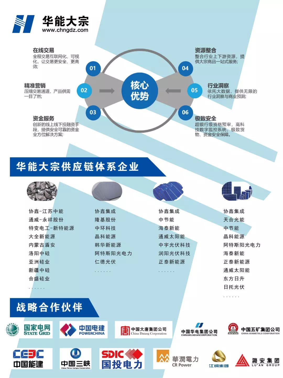 区块链能源(区块链能源数据共享技术架构)