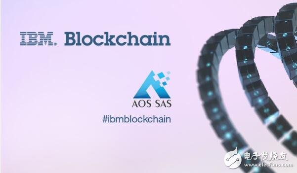 ibm区块链(ibm区块链联盟会员)