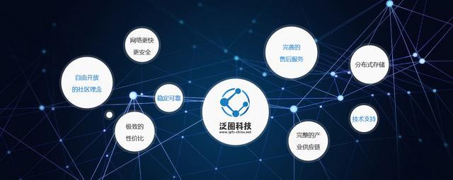 存储区块链(区块链存储数据的方式)
