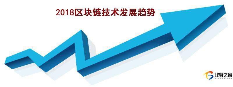 区块链预测(区块链的预言机)