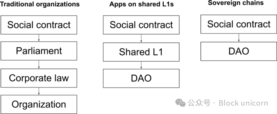 新闻区块链(区块链新闻app 排行榜)