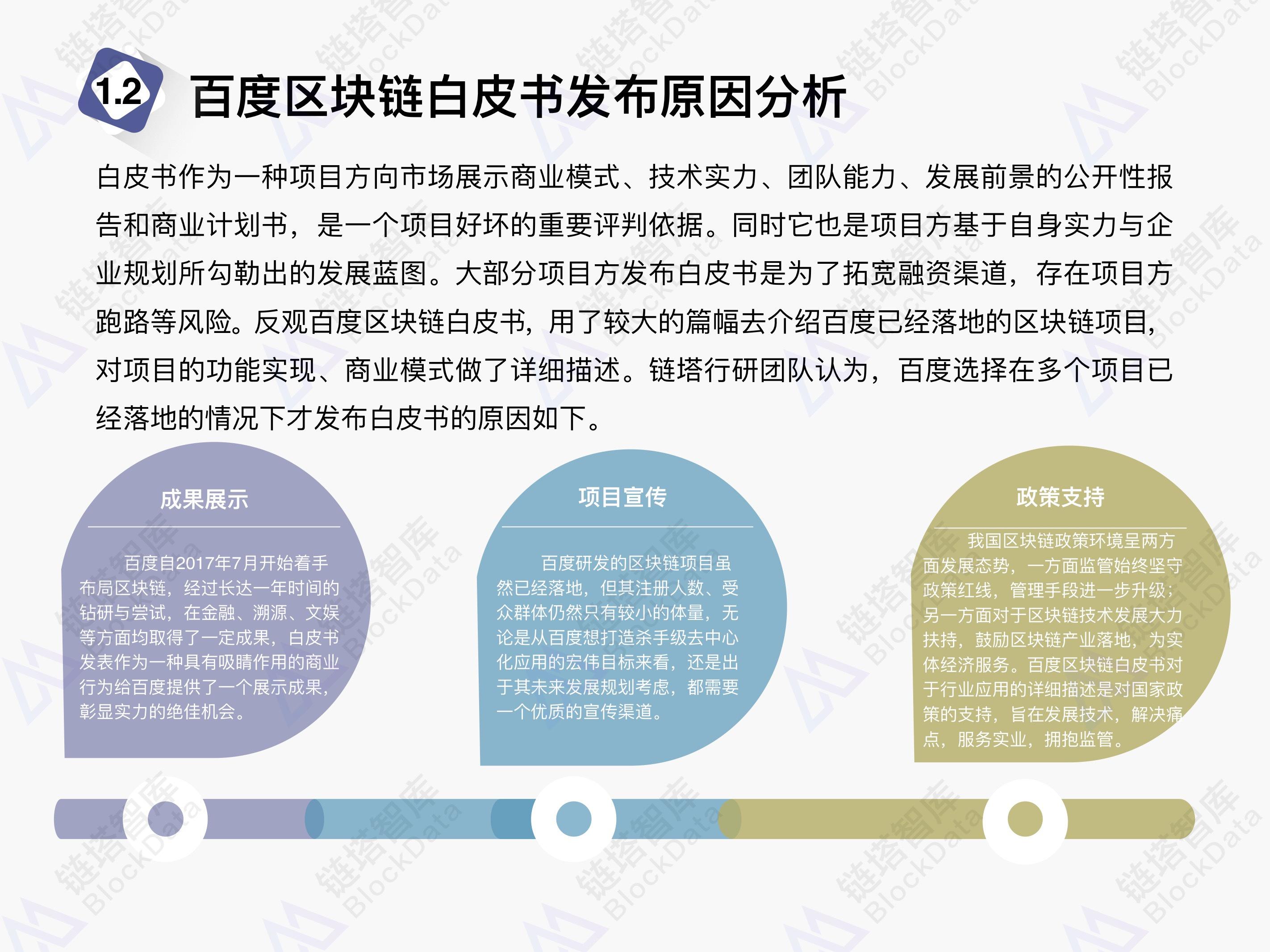 区块链白皮书(区块链白皮书是指什么)
