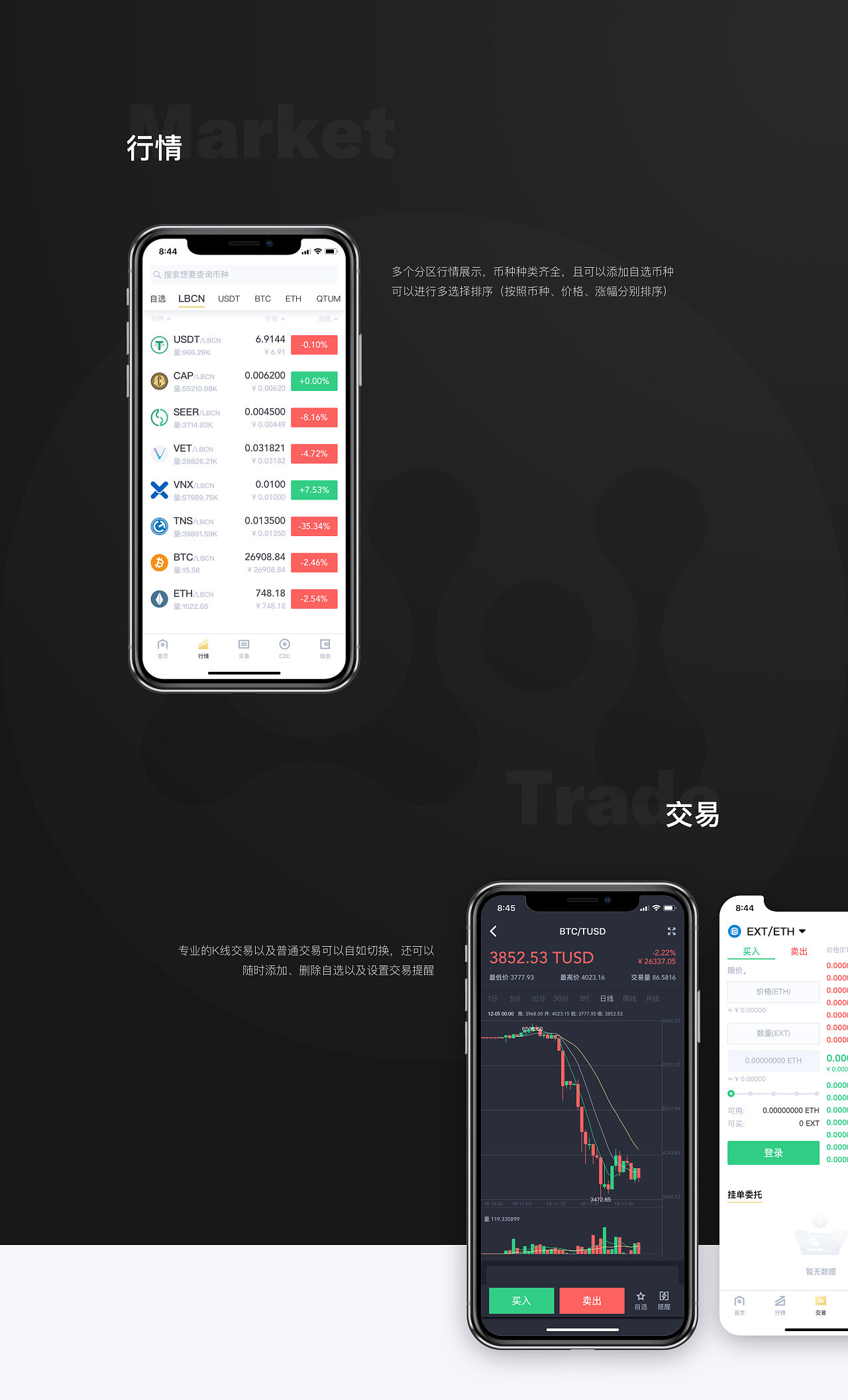 区块链app(区块链app十大排名)