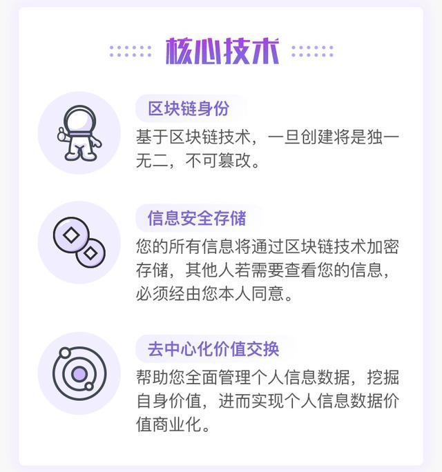 网易区块链(网易区块链元力星球)